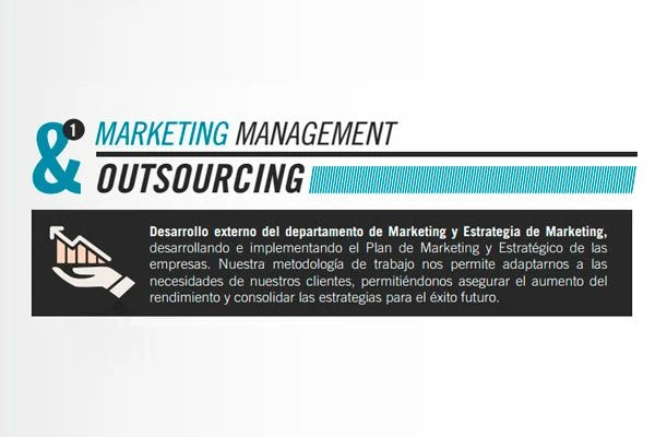 <!--:es-->Marketing Outsourcing: nuevos clientes<!--:-->