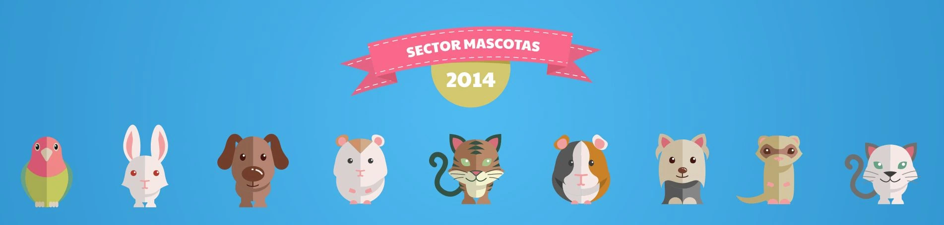 Estudio del sector mascotas en internet en España 2014