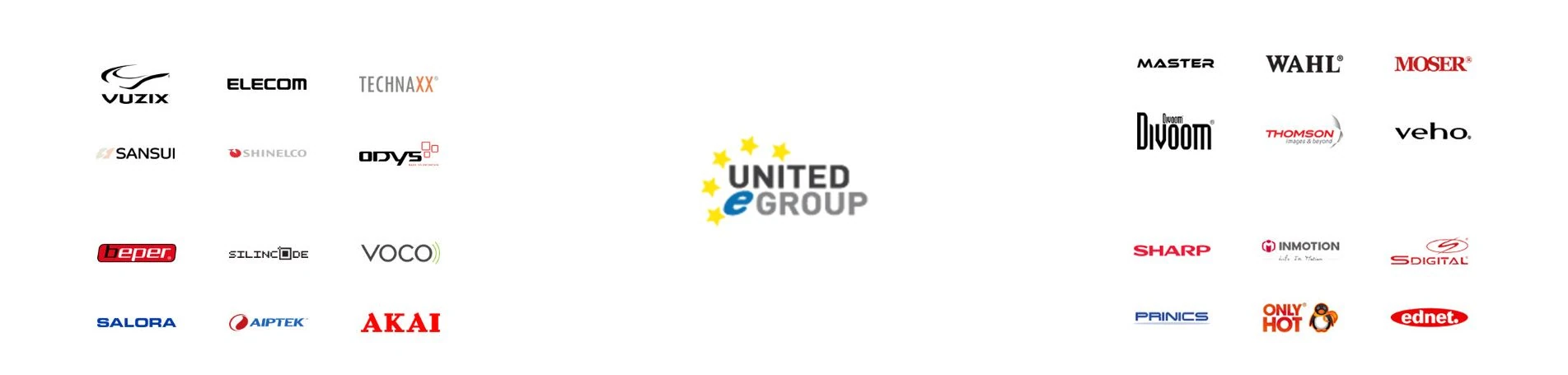 United Group, nuevo cliente de Online Marketing Outsourcing de Lifting Group